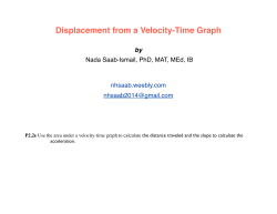 1.E) Displacement from Velocity-Time Graph - Dr. Nada H. Saab