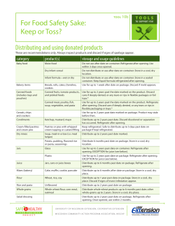 For Food Safety Sake: Keep or Toss?