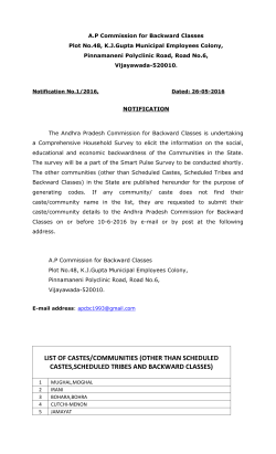 list of castes/communities