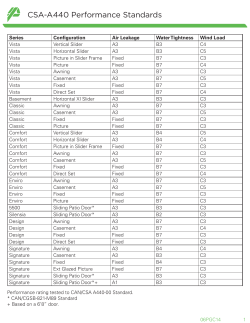 CSA-A440 Performance Standards