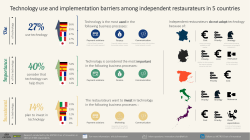 Logo date definition contact
