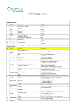GT03D Commands List
