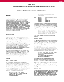 SUGI 25: Legend Options using Multiple Plot Statements