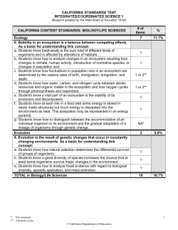 Integrated-Coordinated Science 1 CST Blueprint