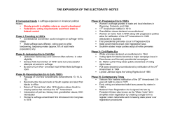 2 Conceptual trends in suffrage expansion in American political history