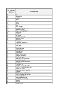 CVE_UNIDAD_ MEDIDA DESCRIPCION 05 lift 06 small spray 08