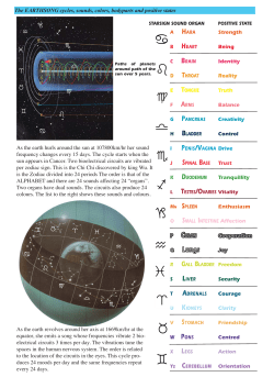 Cycles and the Pulse