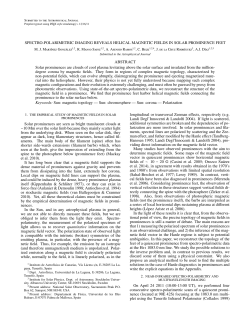 SPECTRO-POLARIMETRIC IMAGING REVEALS HELICAL