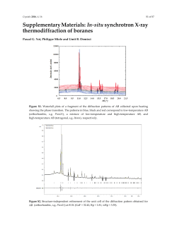 Supplementary Materials: In-situ synchrotron X