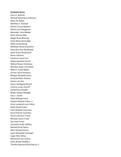 List of potential graduates as of May 15 2017