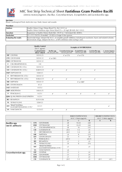 MTS02 - Fastidious Gram Positive Bacilli