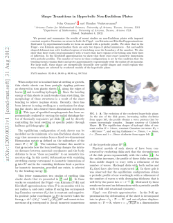 Shape Transitions in Hyperbolic Non