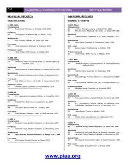 piaa football championships (1988-2013) statistical