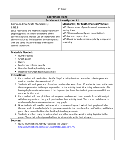 Coordinate Plane Enrichment Investigation #1