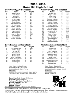 Roster - Rocket Athletics