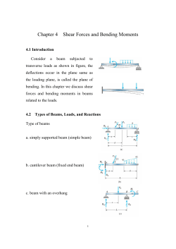 Chapter 4 Shear Forces and Bending Moments