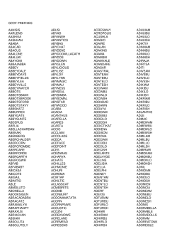 Registered Prefixes