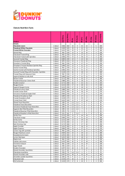 Donuts Nutrition Facts - Dunkin` Donuts Schweiz