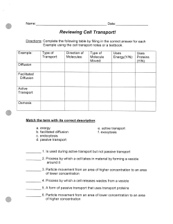Reviewing Cell Transport!