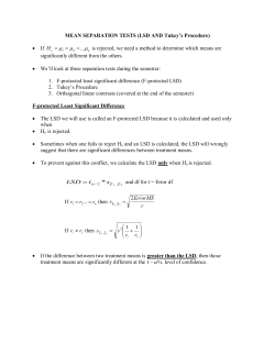 mean separation tests (lsd and dmrt)