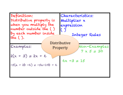 Distributive Property