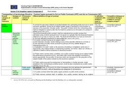 Annex 2 to inception report Component 3 final version Transposition