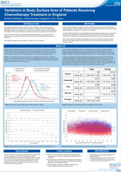 Body Surface Area Analysis Poster