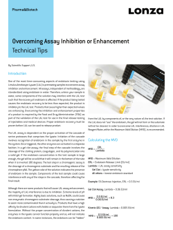 Overcoming Assay Inhibition or Enhancement