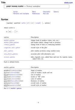 graph twoway scatter