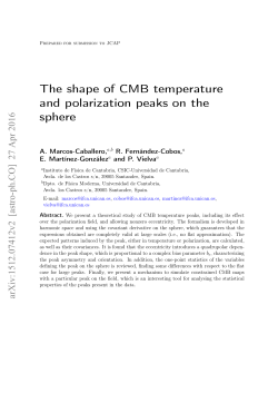 The shape of CMB temperature and polarization peaks on the sphere