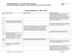 Swan River Colony Timeline