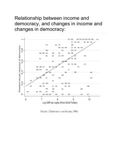 - NYU Economics