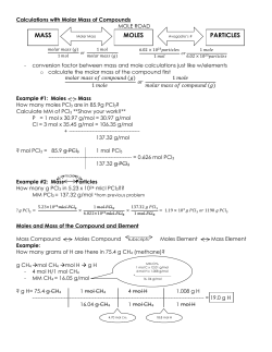 Notes 11-4 -- Calculations with Molar Mass of Compounds