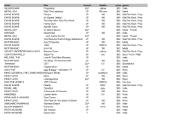 Goldmine full stock list 11-7-16.xlsx