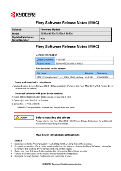 Fiery Software Release Notes (MAC)