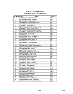 advt no. 1/2012 [pune zone]- alfa order list of vidyut