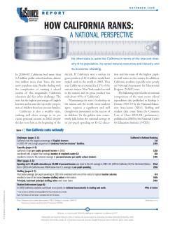 how california ranks
