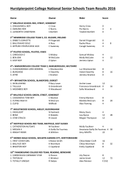 Senior Schools Teams 2016