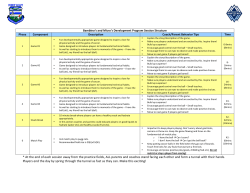 At the end of each session away from the practice fields, ALL parents P