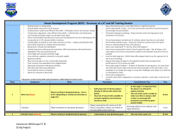 Vancouver Whitecaps FC © (Craig Angus) House Development