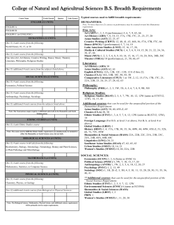 College of Natural and Agricultrual Sciences B.S. Breadth