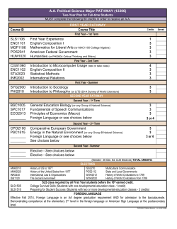 A.A. Political Science Major PATHWAY (12206) Course ID Course