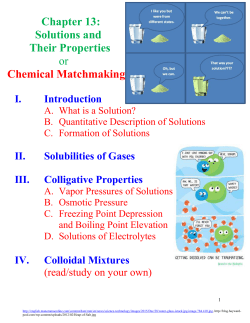 A. Vapor Pressures of Solutions