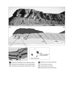 Different units of the Krone Member Damara Basement (Gneiss) Dip