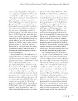 often used interchangeably for college admis