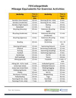 Activity Equivalents - University of Tennessee Extension