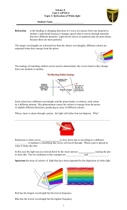 Refraction of White light Student Name