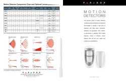 Motion Detectors