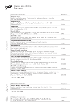 Grants Awarded In June 2010