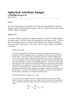 Spherical Attribute Images